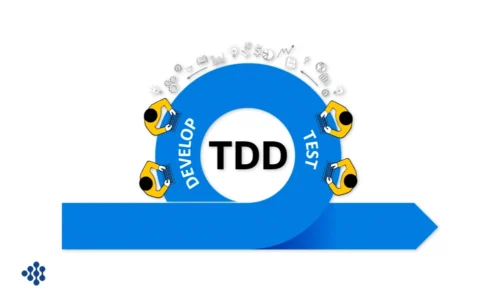 What is Test-Driven Development (TDD)?