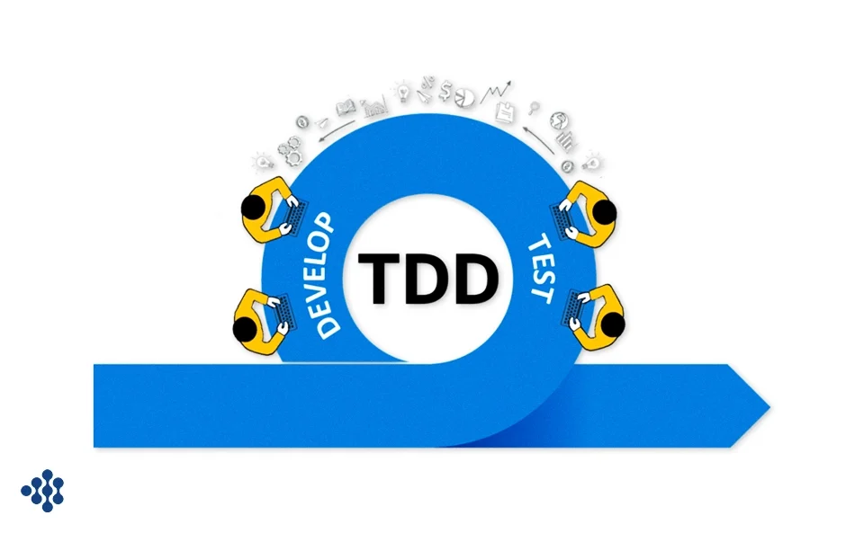 What is Test-Driven Development (TDD)?