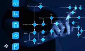 What is Regression Testing in QA?