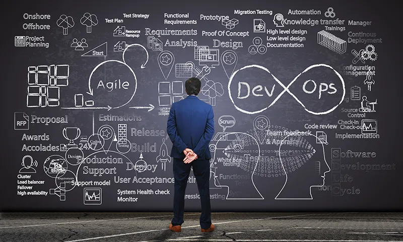 A man looking at a large chalkboard that is explaining what is agile software development