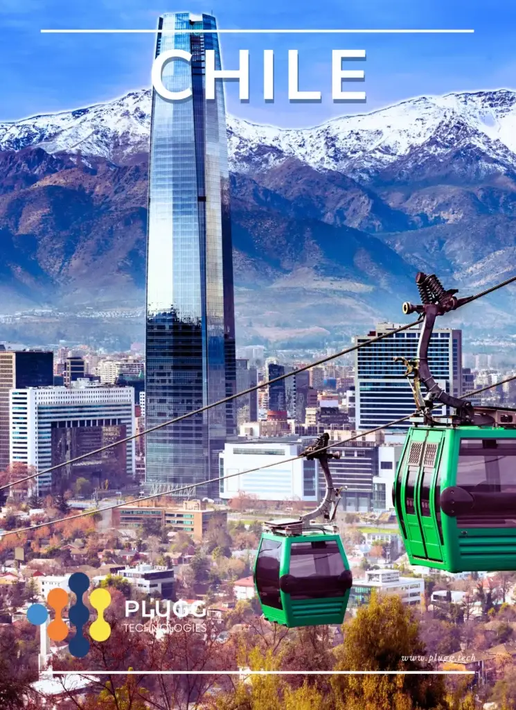 The business landscape of Santiago, Chile is featured on this Chile Country Guide